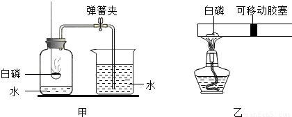 空氣成分測定實驗的改進與反思 書本智慧的現代演繹